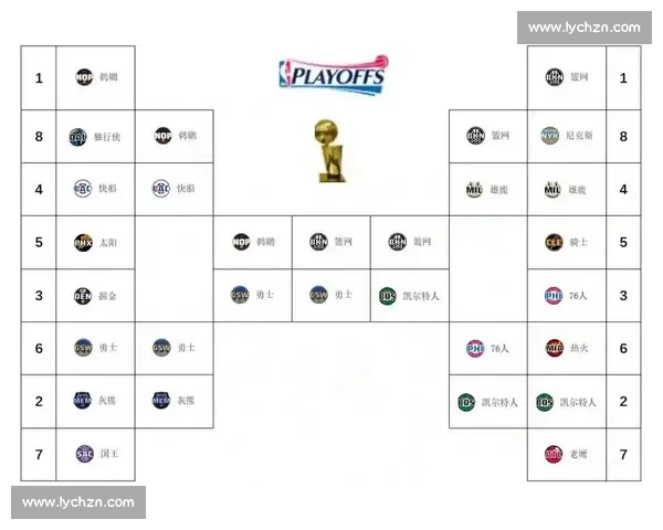 NBA季后赛对阵图:2024年总冠军之路深度解析_20260521201112